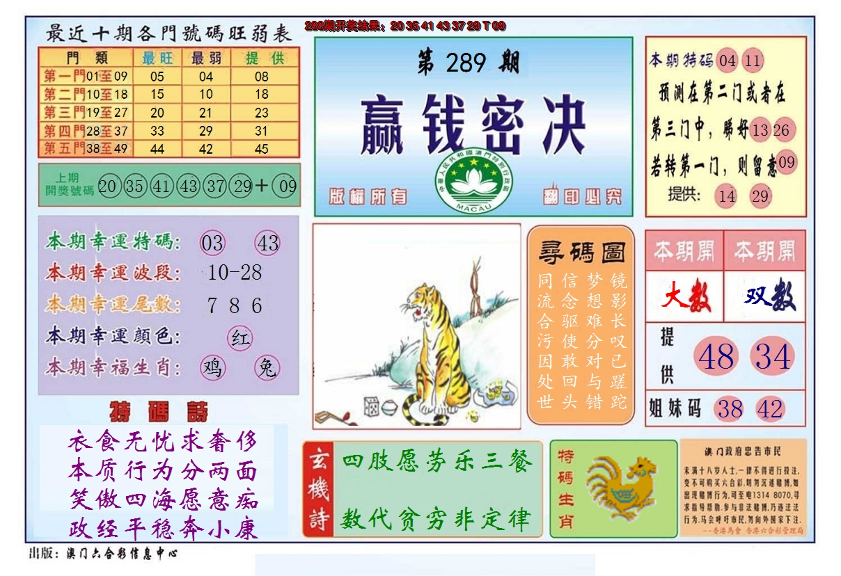 2024289期赢钱秘诀