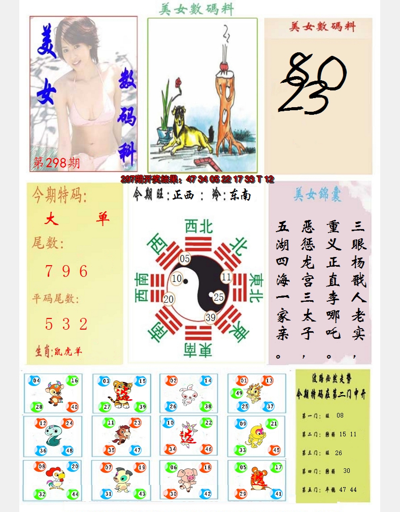 2024298期美女数码料
