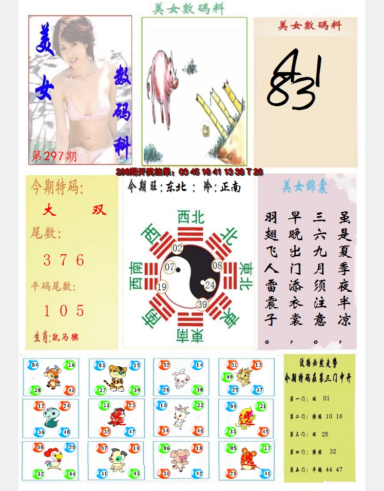 2024297期美女数码料