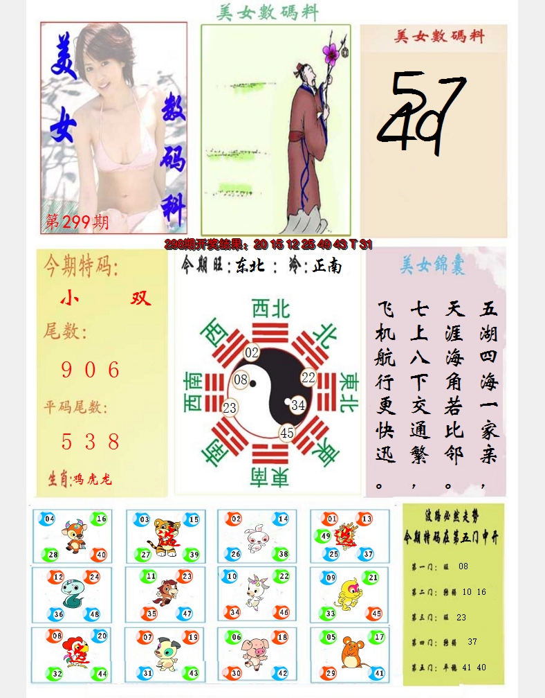 2024299期美女数码料