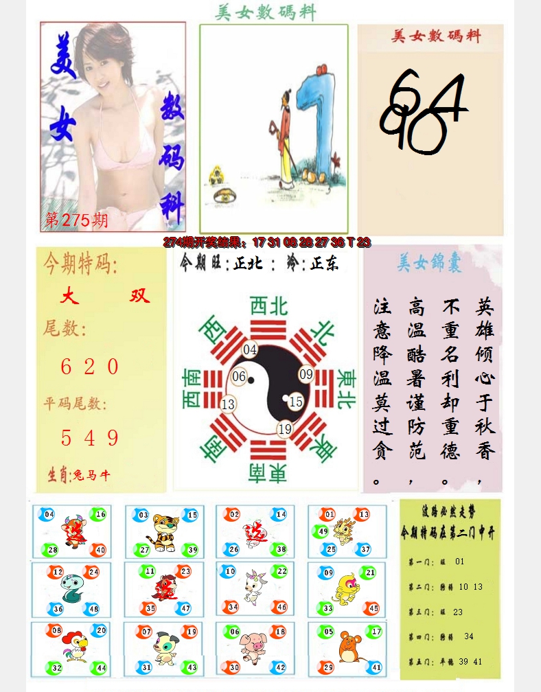 2024275期美女数码料