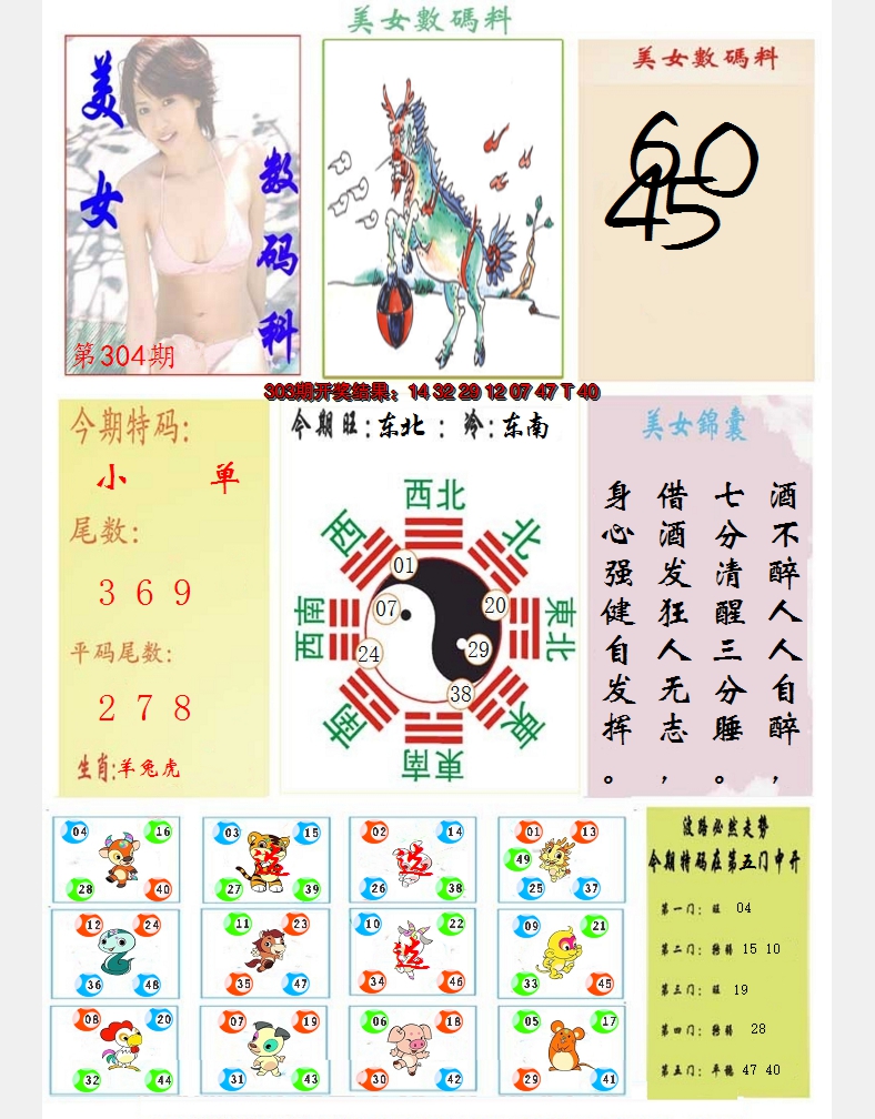2024304期美女数码料