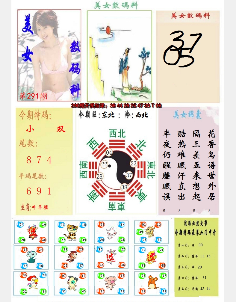 2024291期美女数码料