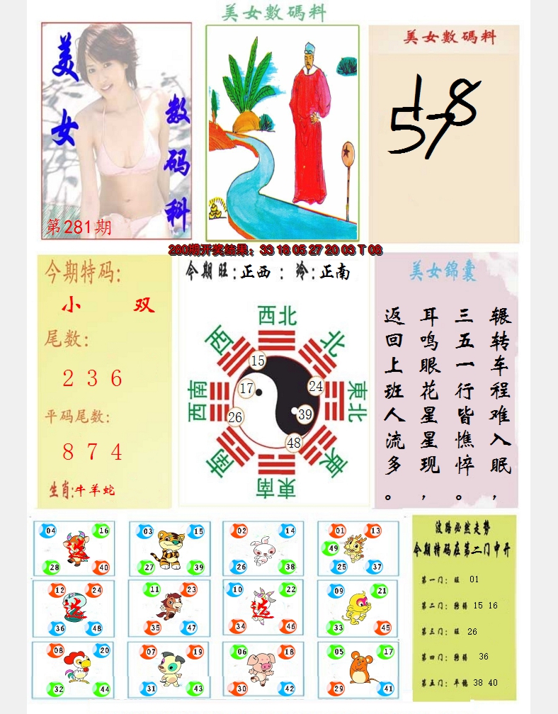 2024281期美女数码料