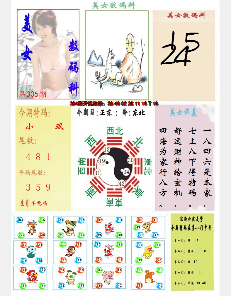 2024305期美女数码料