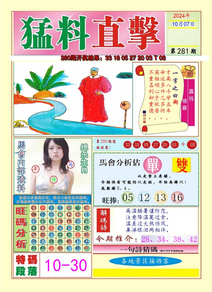 2024281期猛料直击A