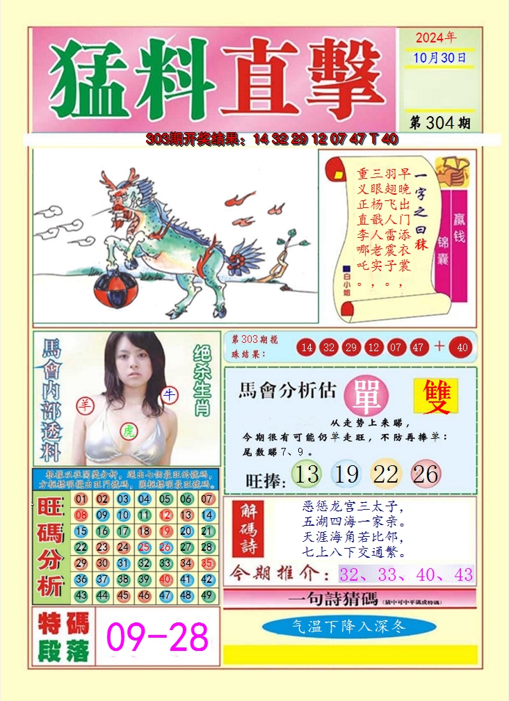 2024304期猛料直击A