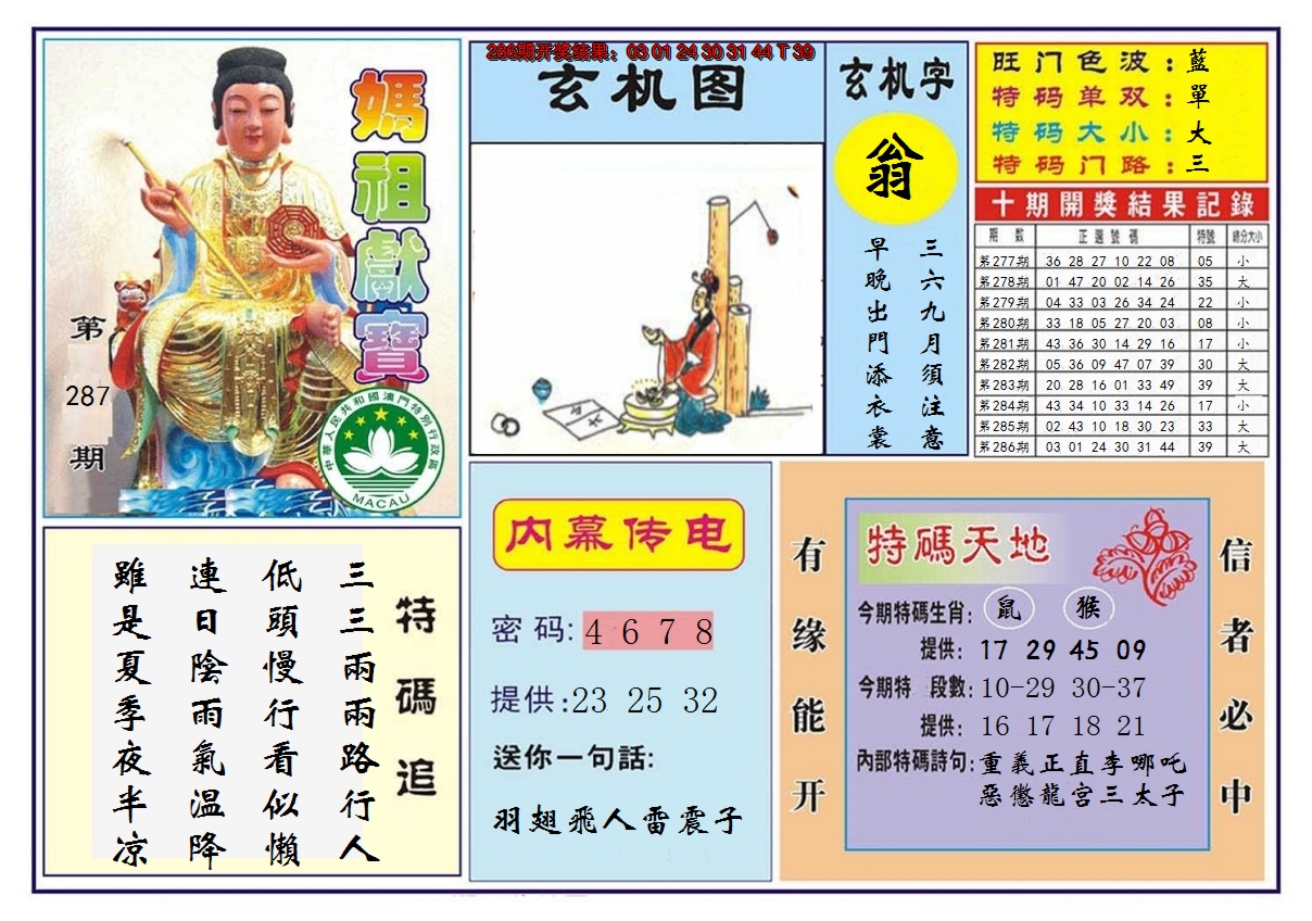 2024287期马祖献宝