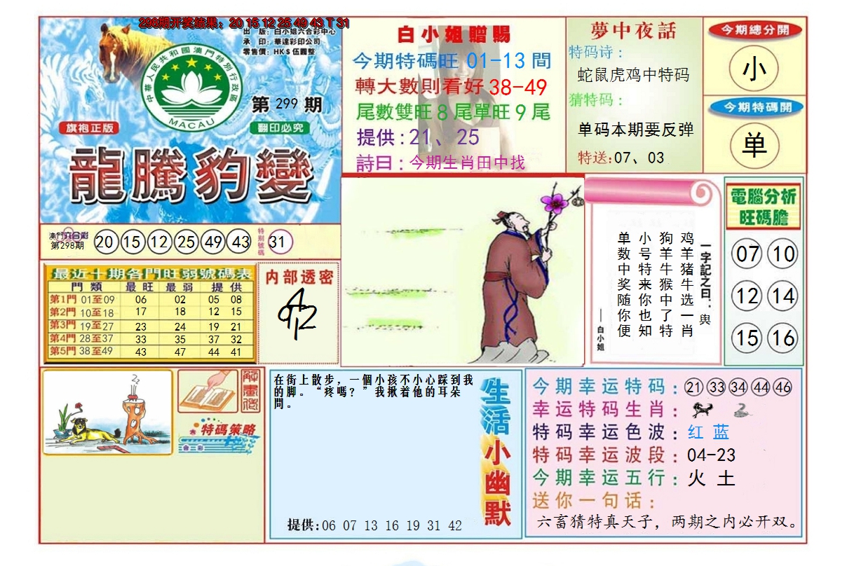 2024299期龙腾豹变