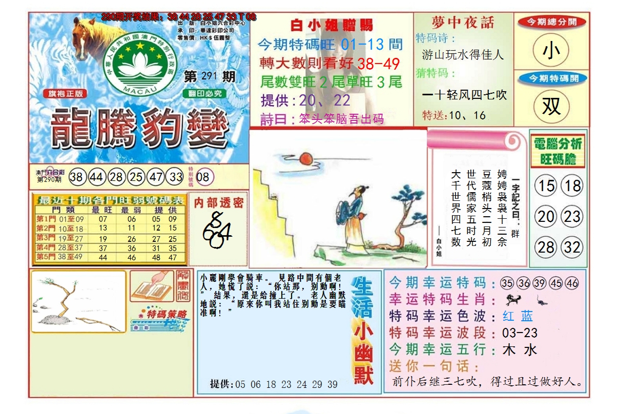 2024291期龙腾豹变