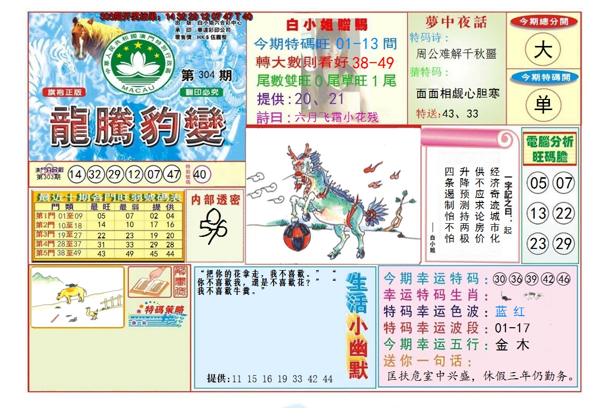 2024304期龙腾豹变