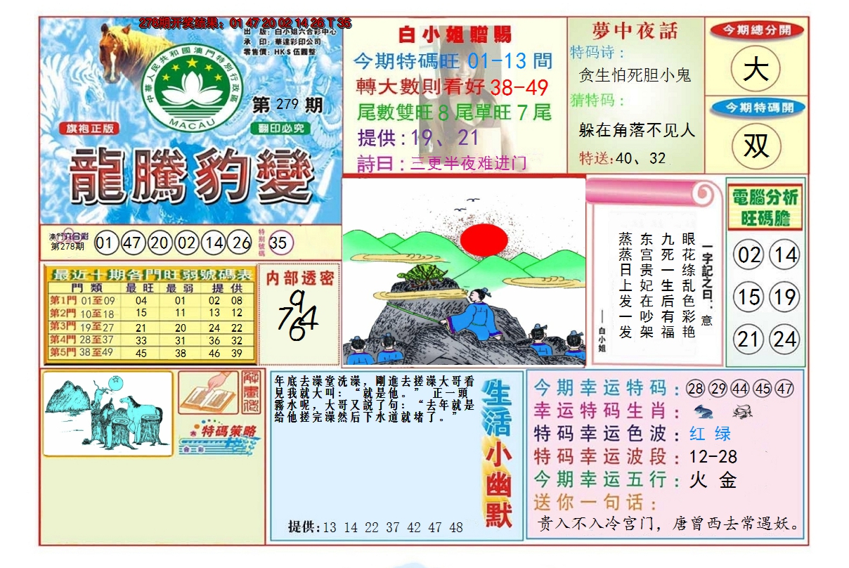 2024279期龙腾豹变