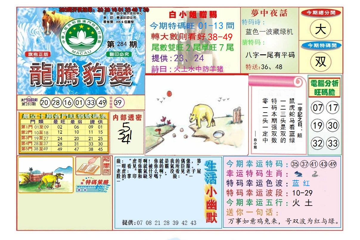 2024284期龙腾豹变