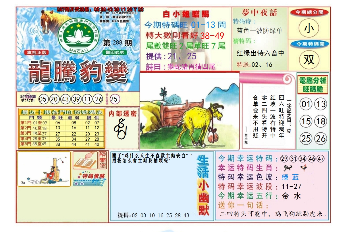 2024288期龙腾豹变