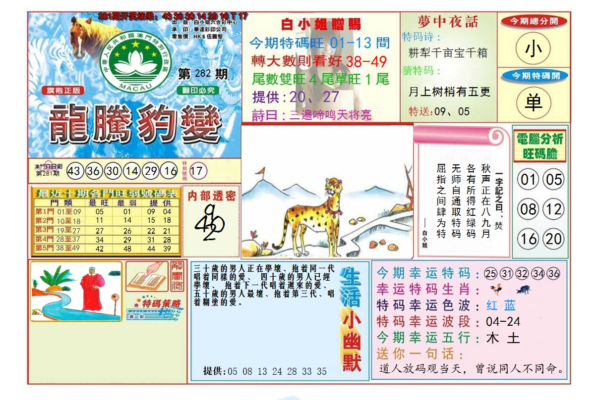 2024282期龙腾豹变