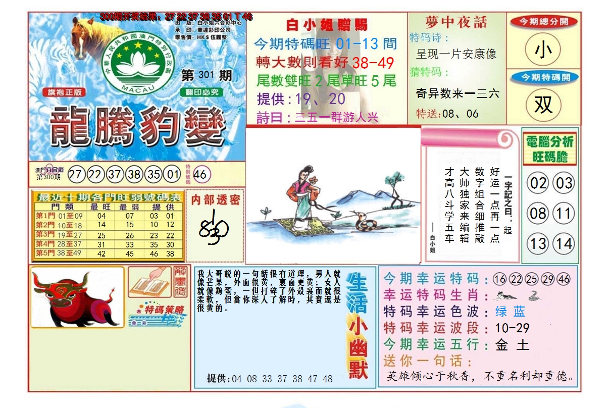 2024301期龙腾豹变