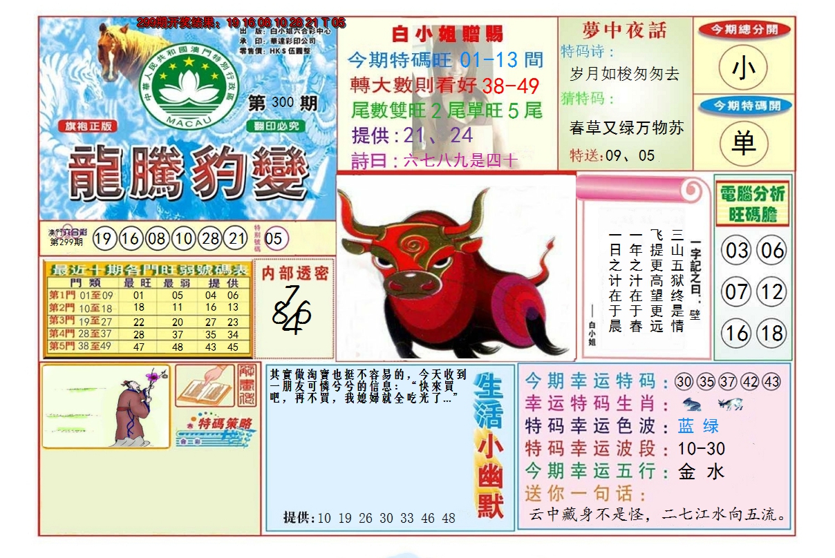 2024300期龙腾豹变