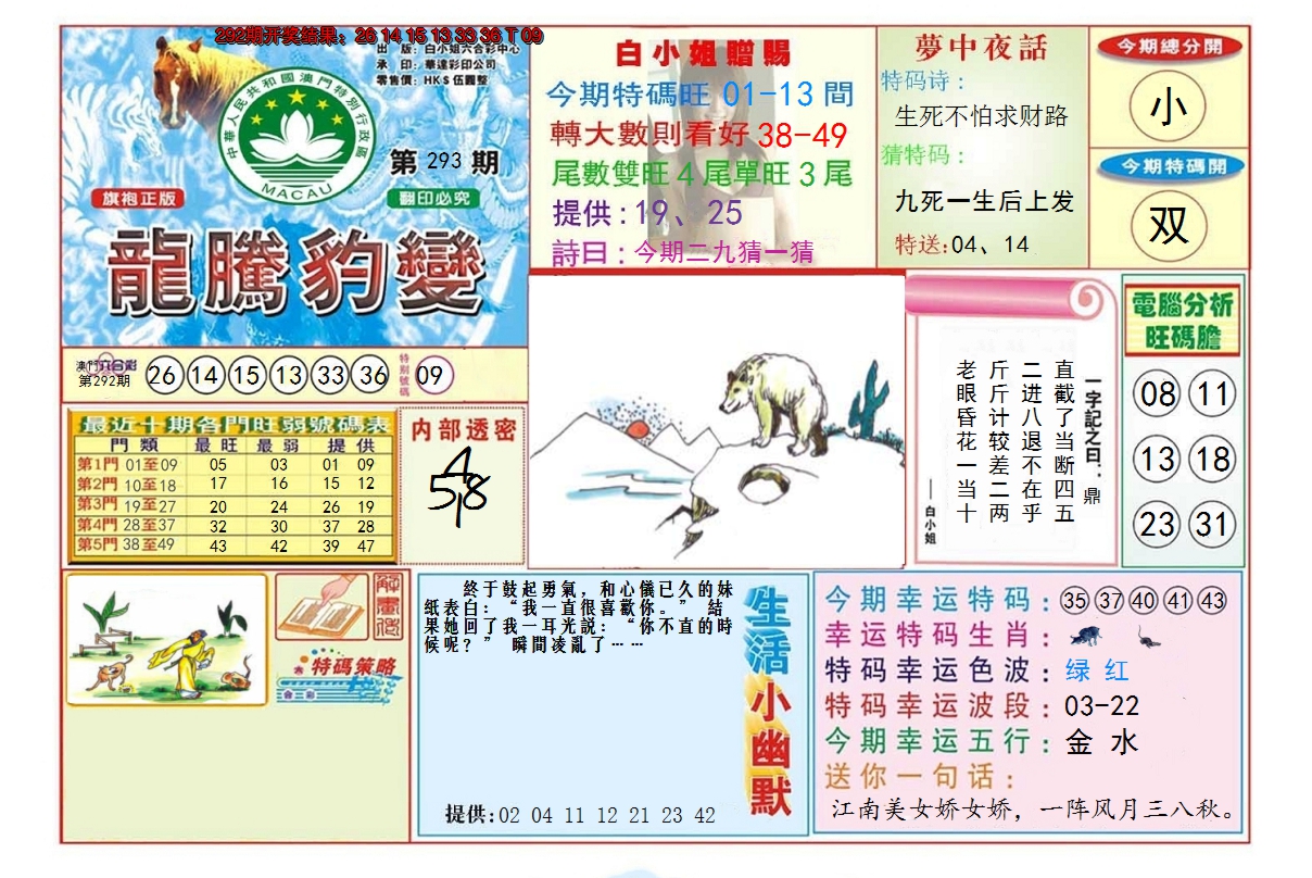 2024293期龙腾豹变
