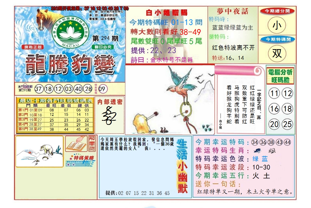 2024294期龙腾豹变