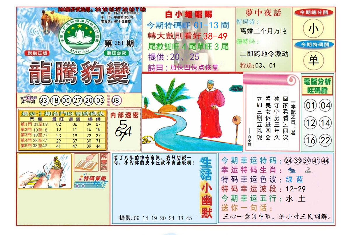 2024281期龙腾豹变