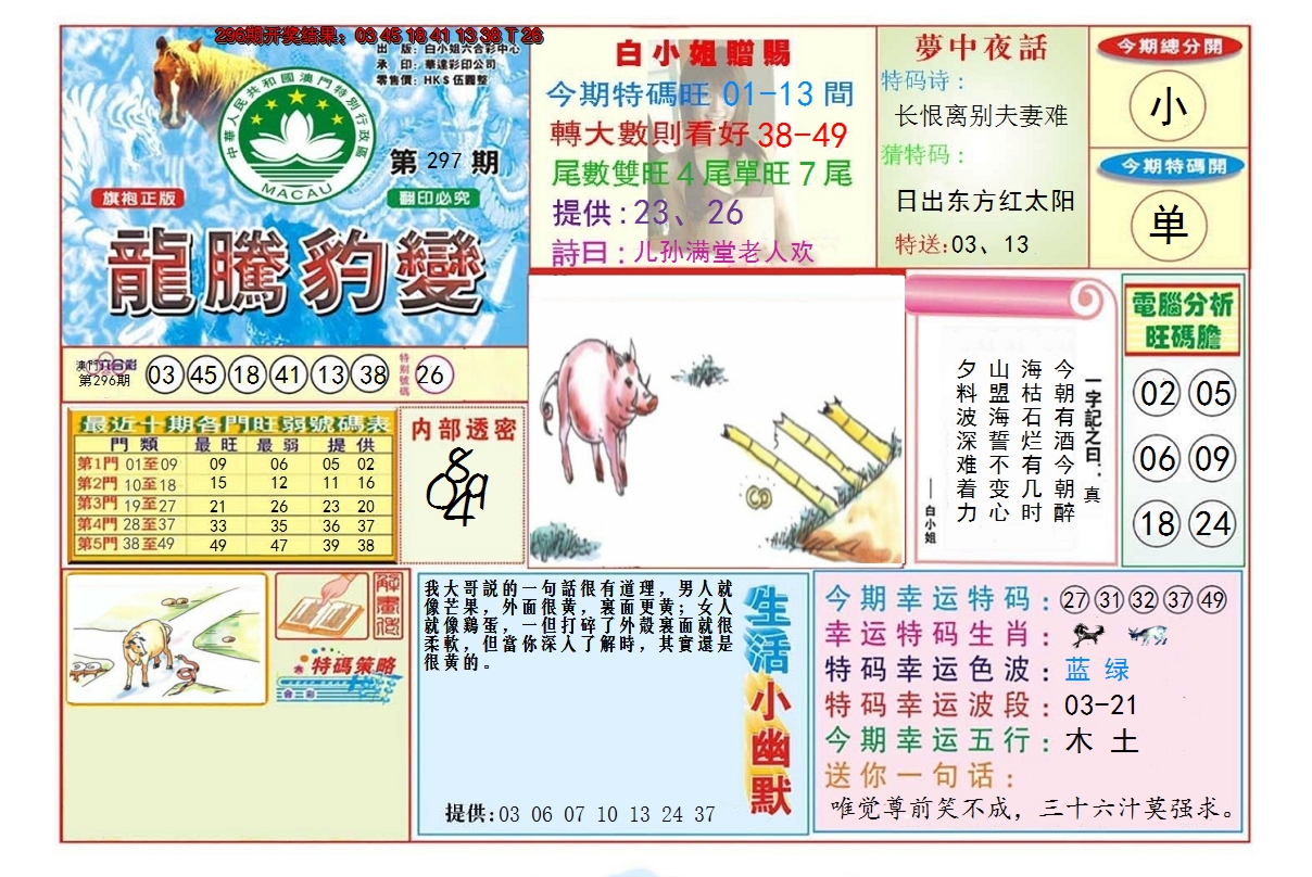 2024297期龙腾豹变