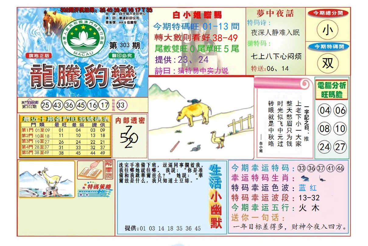 2024303期龙腾豹变