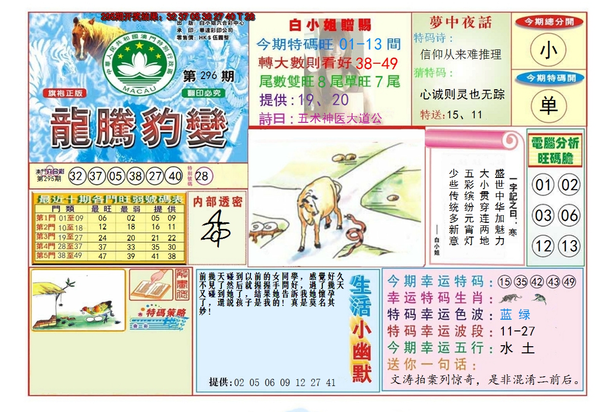 2024296期龙腾豹变