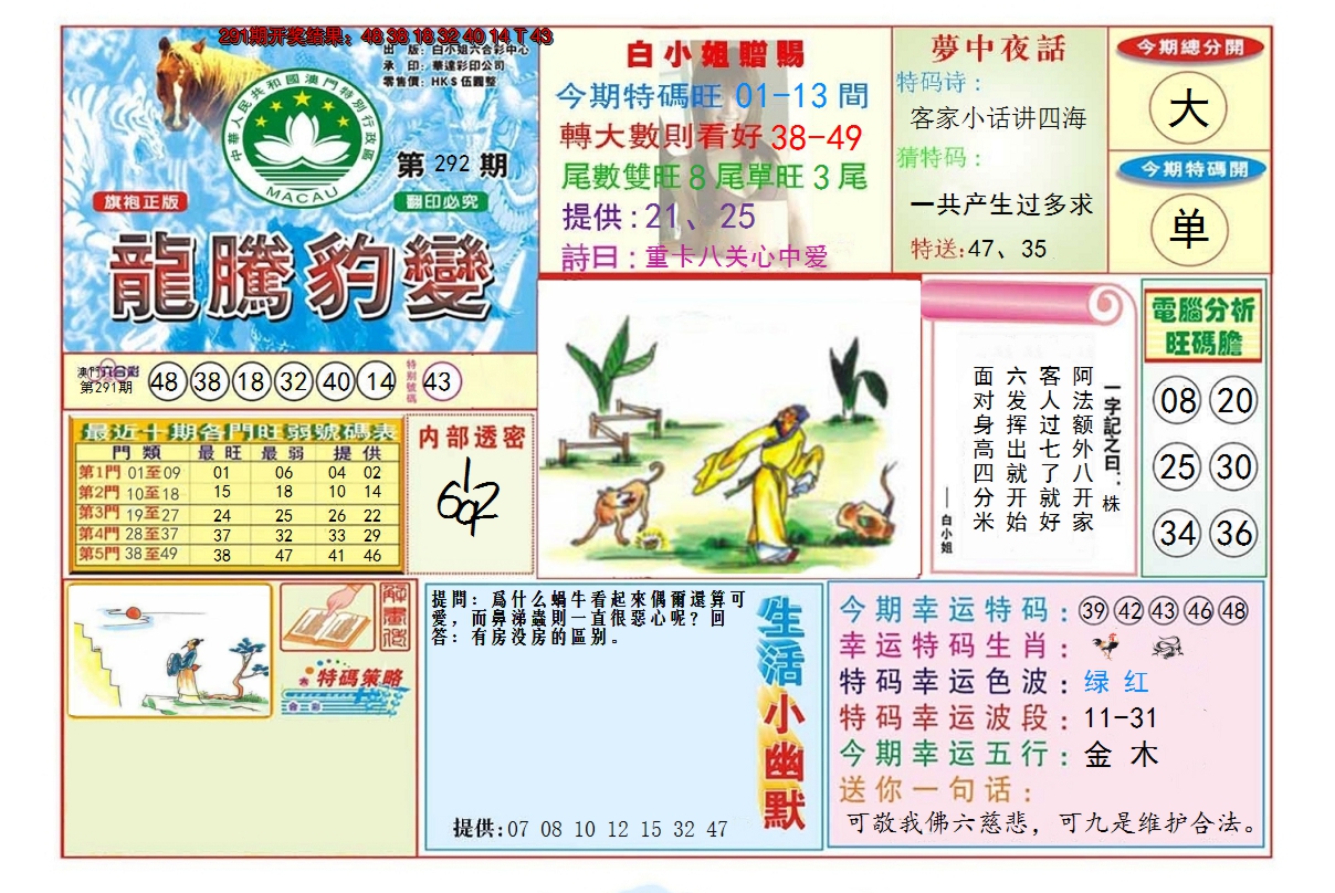 2024292期龙腾豹变