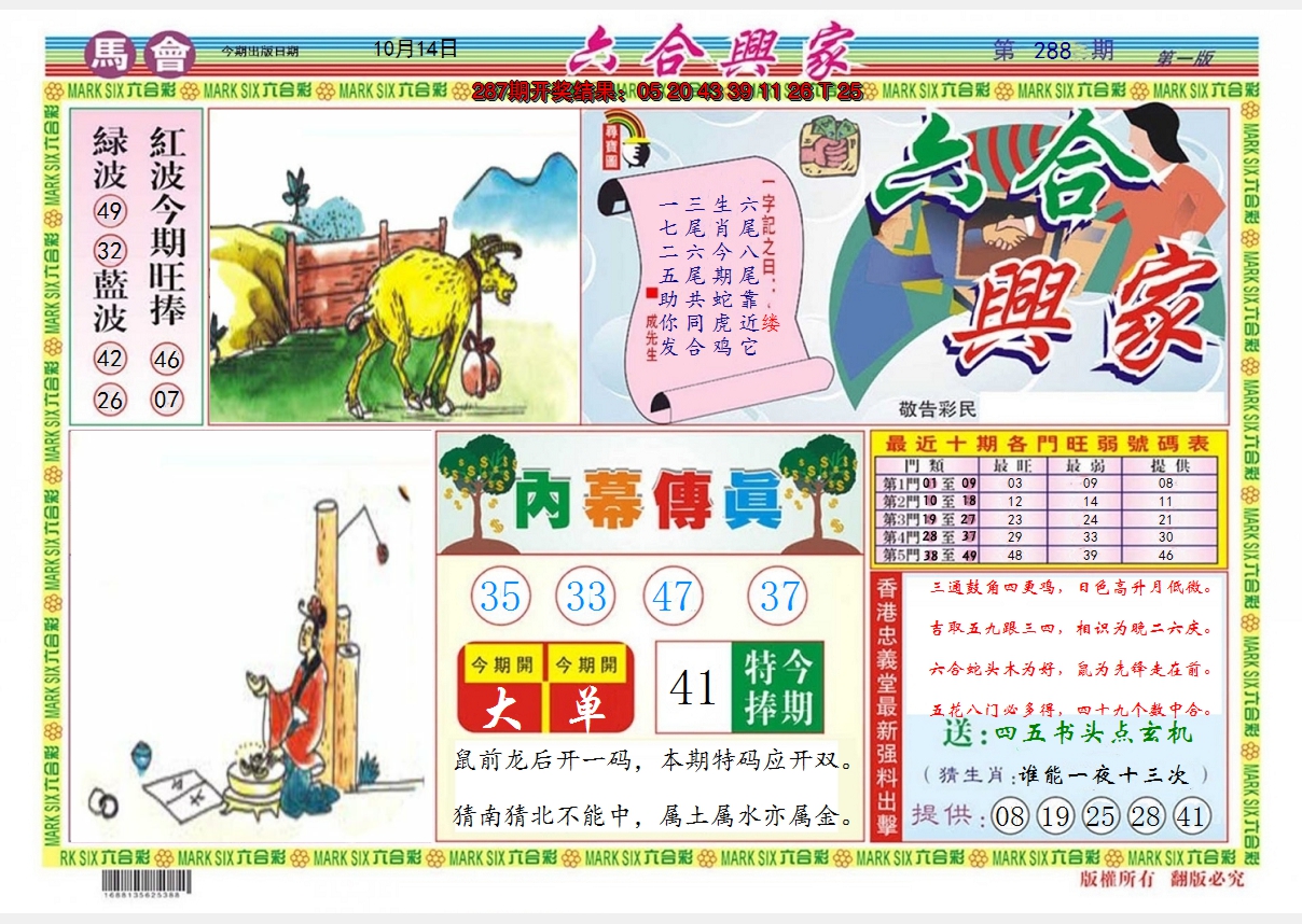 2024288期六合兴家A