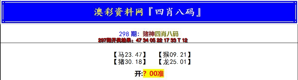 2024298期赌神四肖八码