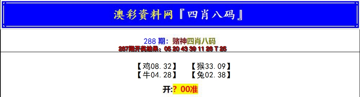 2024288期赌神四肖八码