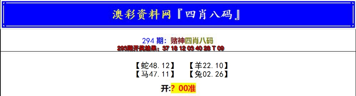 2024294期赌神四肖八码