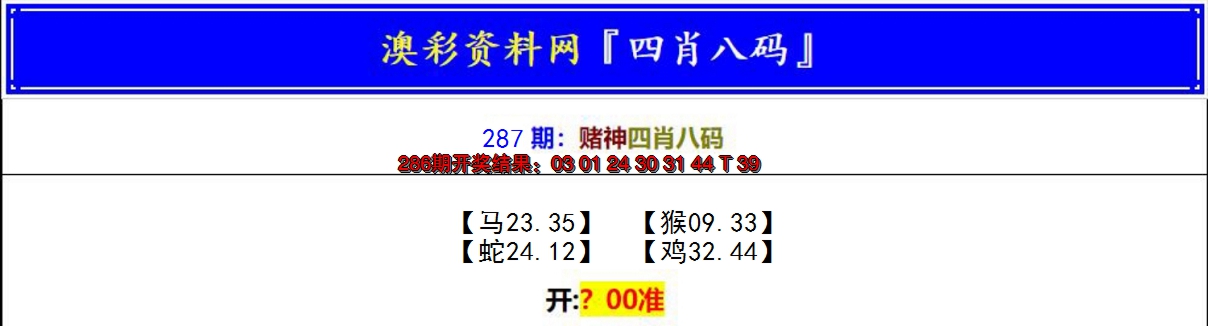 2024287期赌神四肖八码