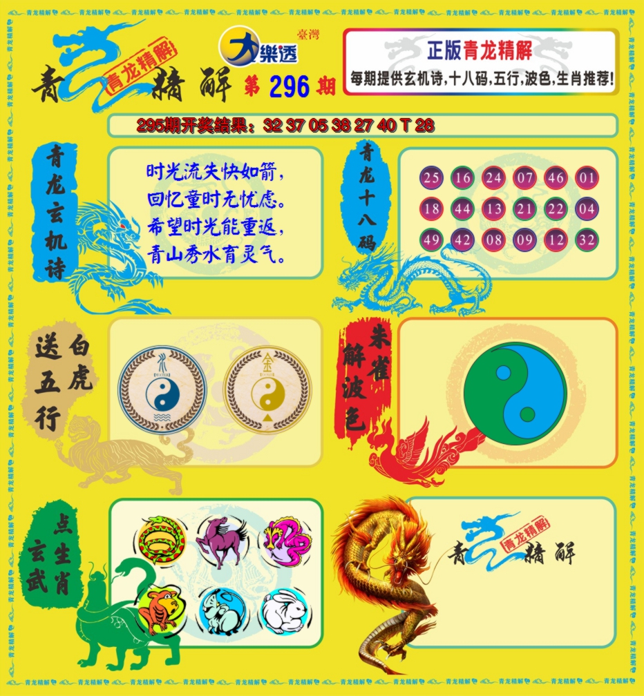 2024296期青龙精解
