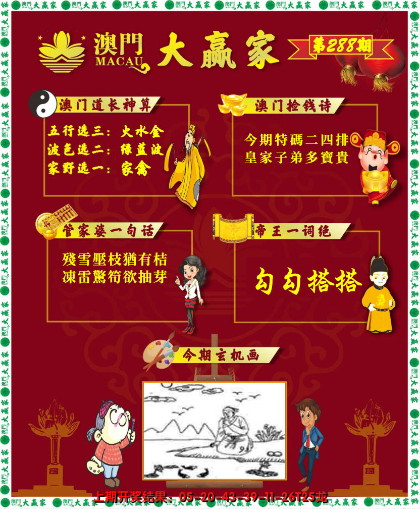 2024288期大赢家