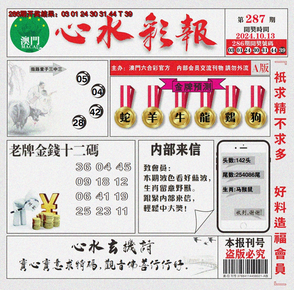 2024287期心水彩报