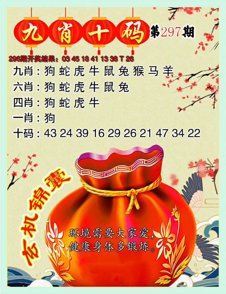 2024297期九肖十码
