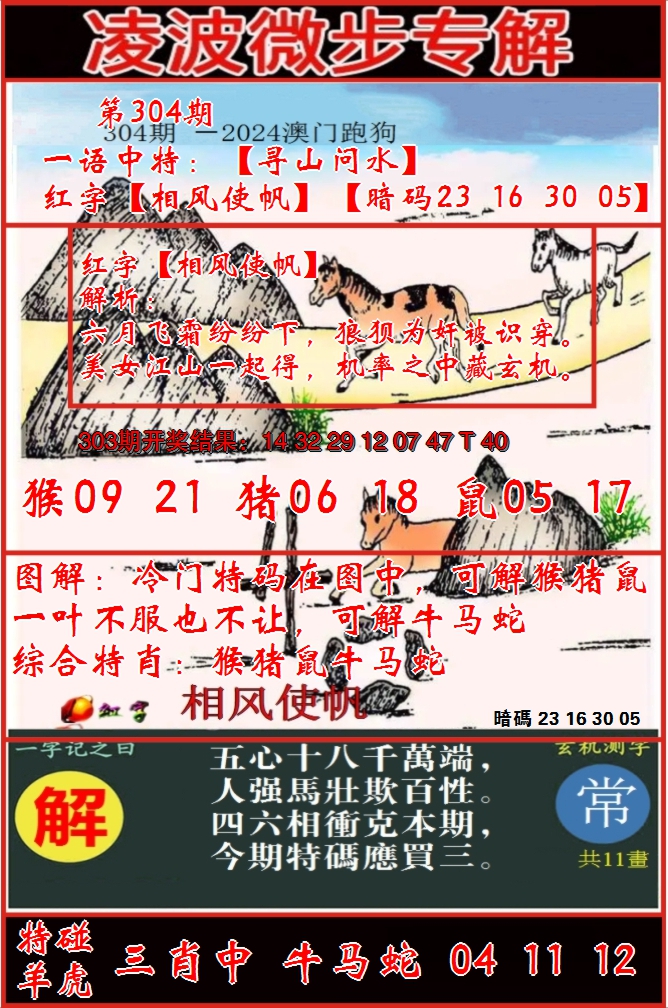 2024304期凌波微步