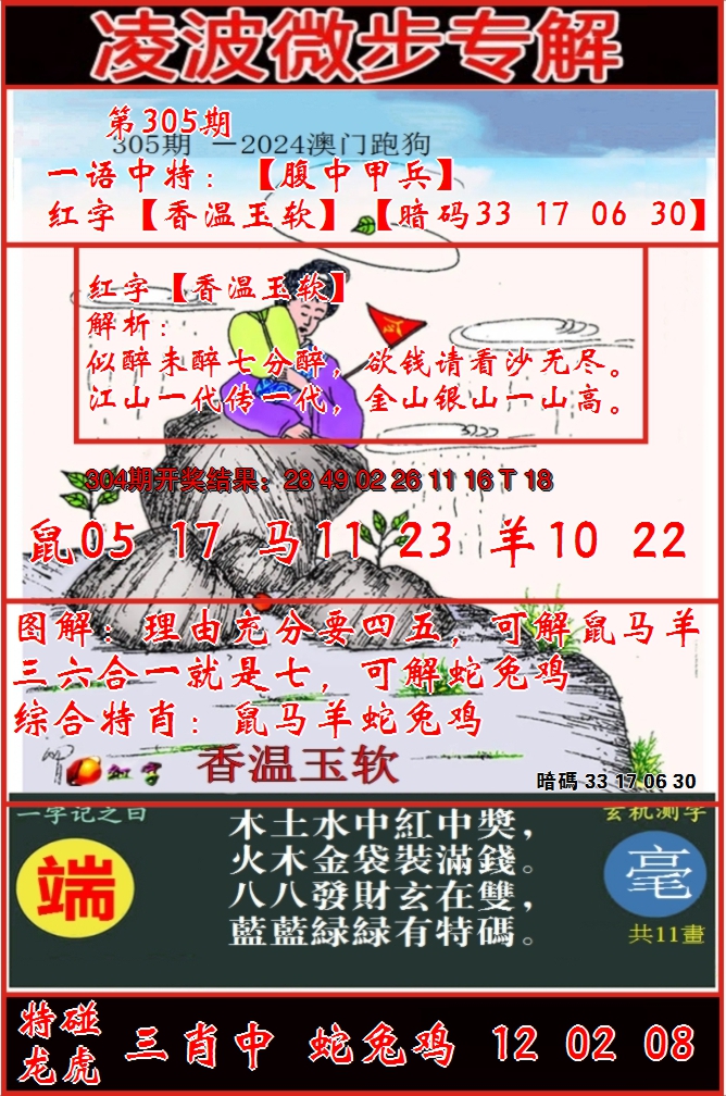2024305期凌波微步