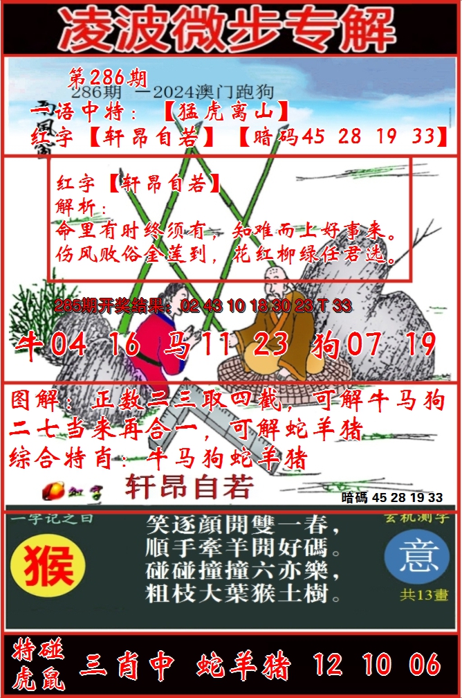 2024286期凌波微步