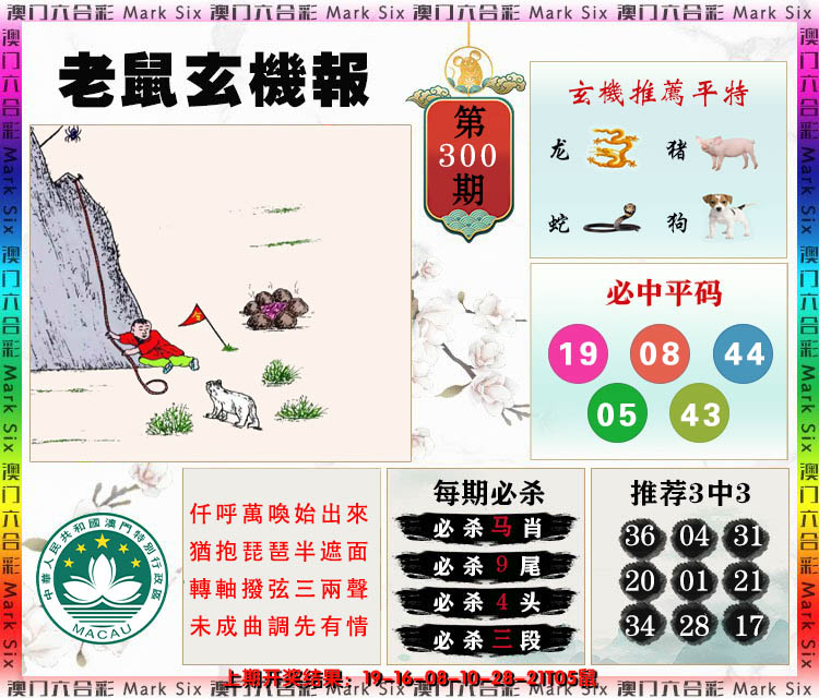 2024300期老鼠玄机报