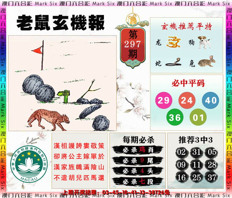 2024297期老鼠玄机报