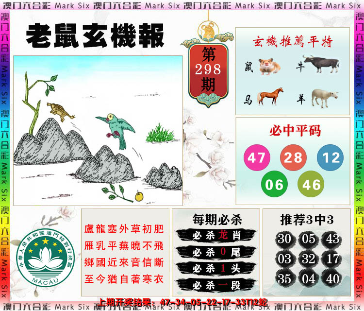 2024298期老鼠玄机报