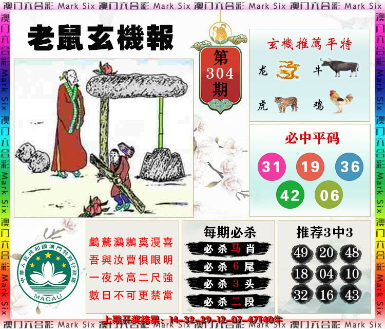 2024304期老鼠玄机报