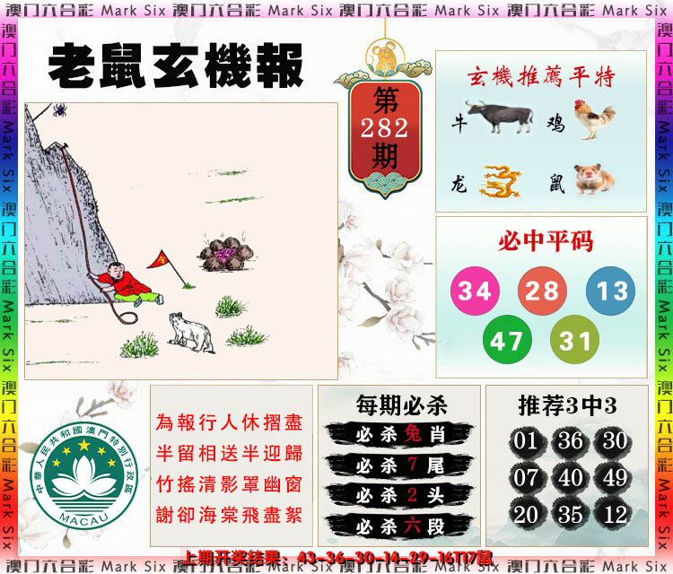 2024282期老鼠玄机报