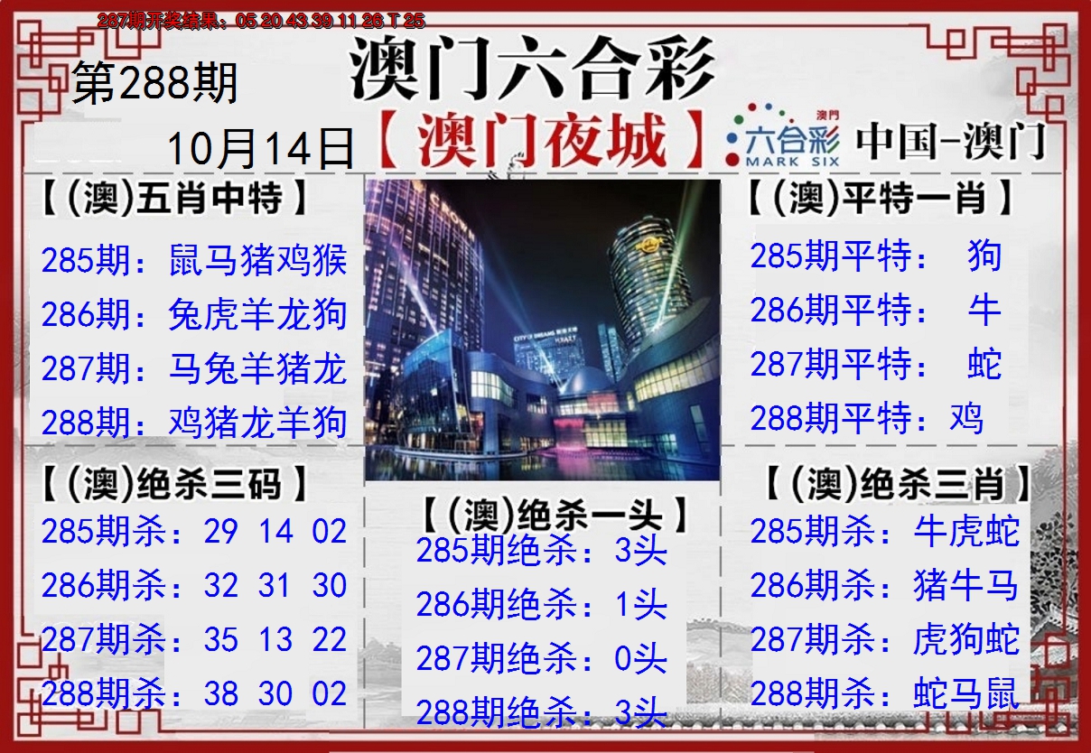 2024288期夜城图
