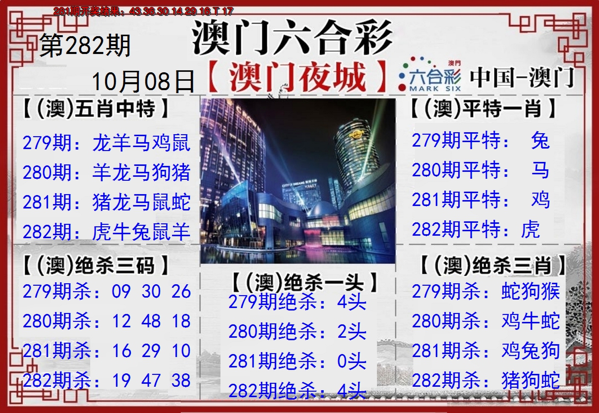 2024282期夜城图