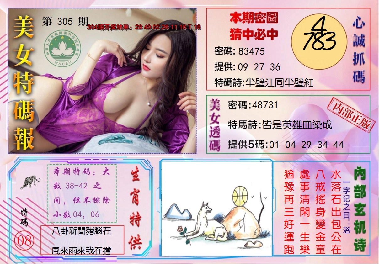 2024305期美女特码报