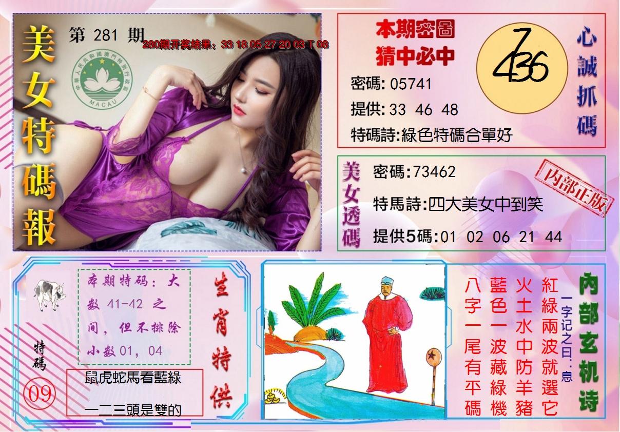 2024281期美女特码报