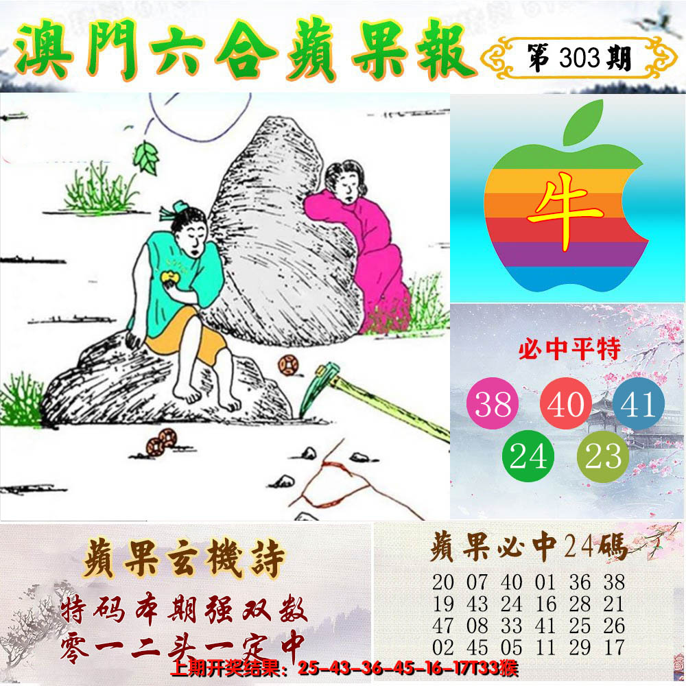 2024303期苹果报